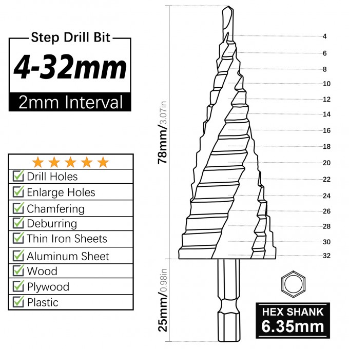 3PCS HSS Spiral Step Drill Bit Sets